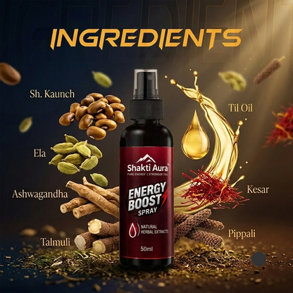 Shakti Aura Horse Fire Tablet & Free Horse Fire Oil